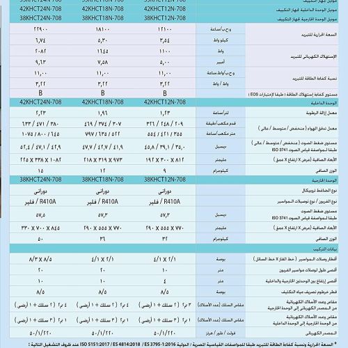 تكييف كاريير 53KHCT-12 سبلت بارد فقط اوبتيماكس، 1.5 حصان