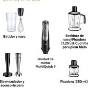 Braun MultiQuick9 Hand Blender – 1200 Watt – Black – MQ9147X